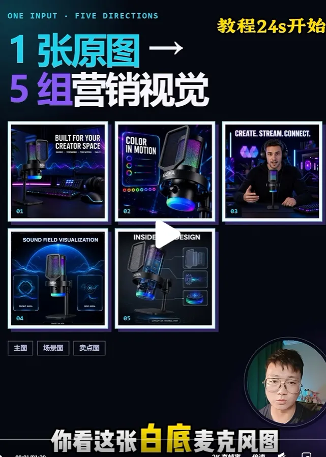 一张原图五张营销视觉视频教程封面